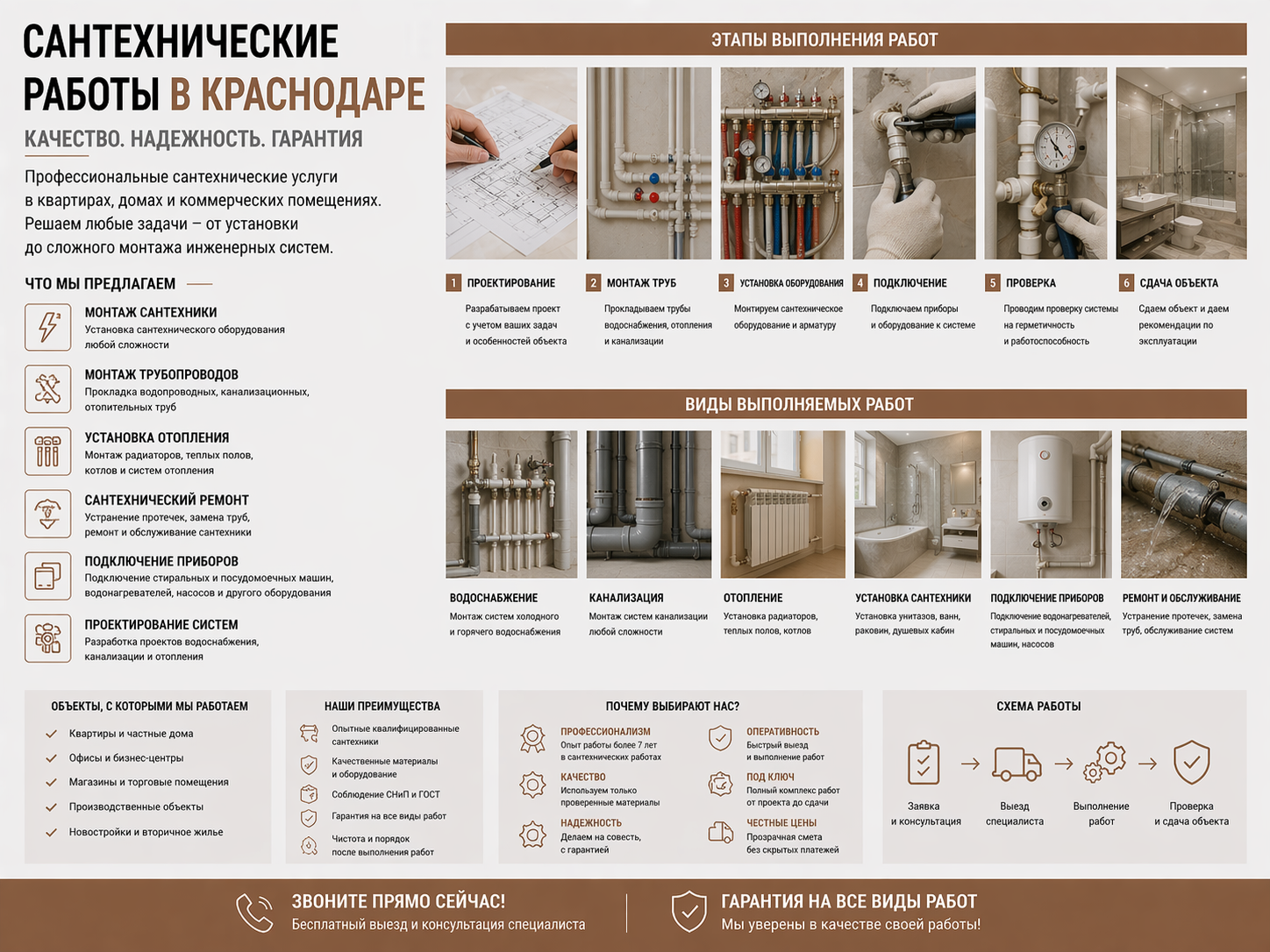 Сантехнические работы в Краснодаре | РемСтройКубань